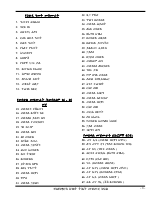Mezmurat.pdf